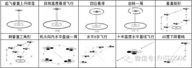 河北智飛極農(nóng)無人機(jī)科技|保定ASFC無人機(jī)駕駛員培訓(xùn)考證|打藥撒藥噴藥植保無人機(jī)