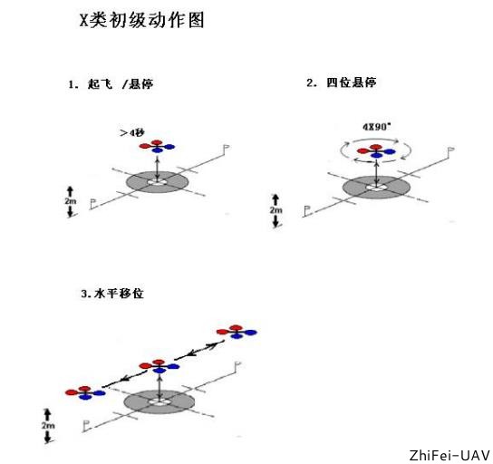 河北智飛極農(nóng)無人機(jī)科技|一鳶科技|行業(yè)定制無人機(jī)