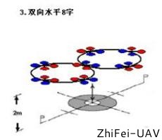 河北智飛極農(nóng)無人機(jī)科技|一鳶科技|行業(yè)定制無人機(jī)