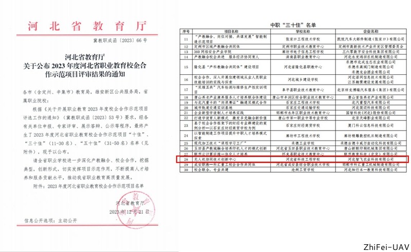 河北智飛極農(nóng)無(wú)人機(jī)科技|一鳶科技|行業(yè)定制無(wú)人機(jī)